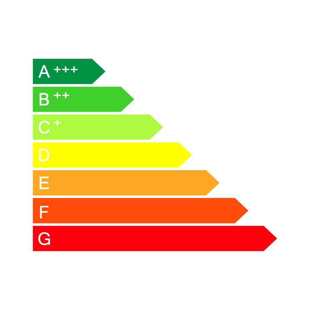 EPC Rating - GD Legal